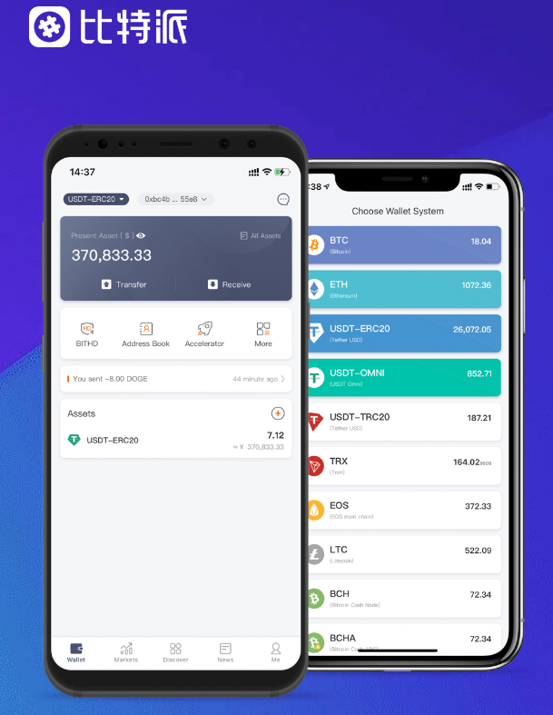 含金量